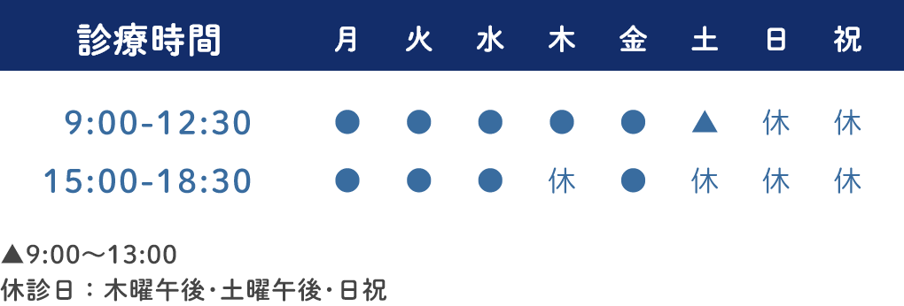 診療時間 ▲9:00～13:00 休診日：木曜午後･土曜午後･日祝